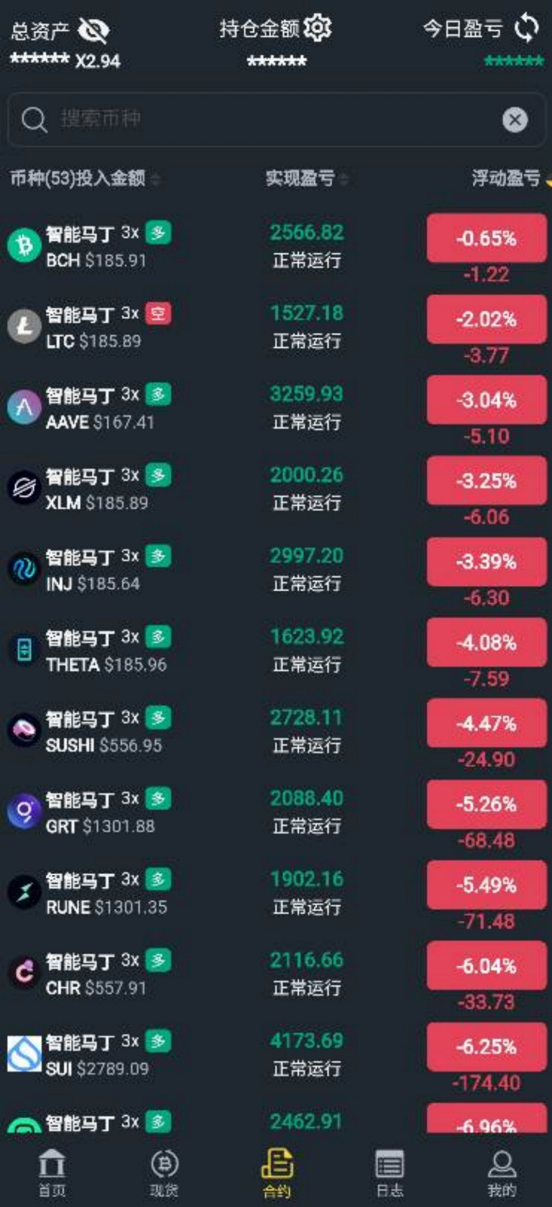 ApolloBot account overview
